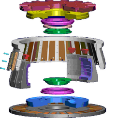 Spare Parts and Components of Segmented Molds